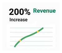 Ryn Improved 200% Revenue with AdPumb