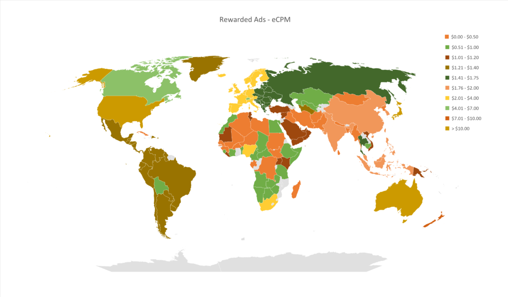 eCPM Report of Rewarded Ads