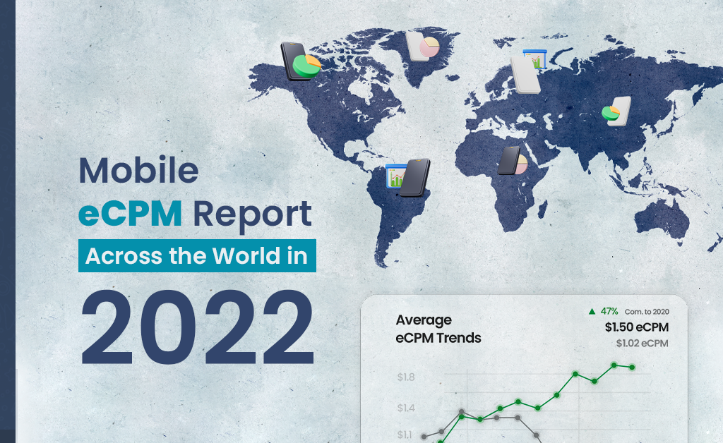 Mobile eCPM Report across the world 2022 to know the high eCPM country to enhance ad revenue