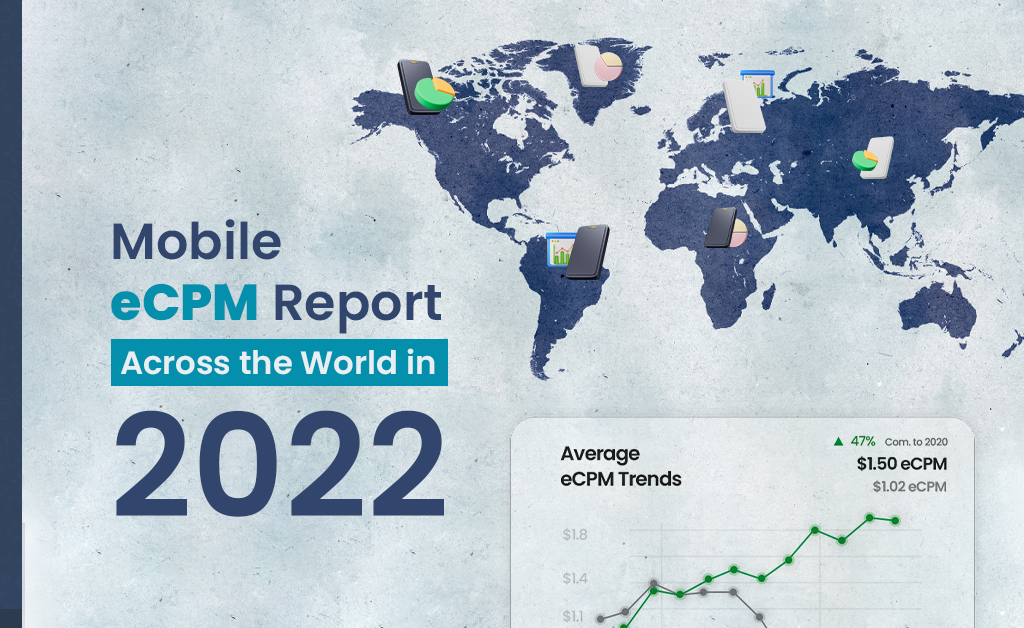 Top Countries with High  CPM Rates 2023 