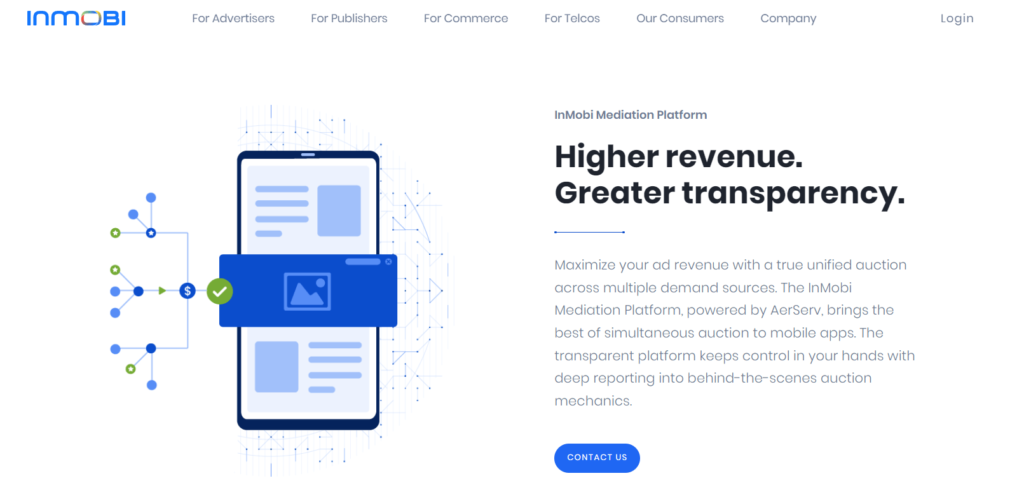 InMobi Mobile Ad Mediation Platform